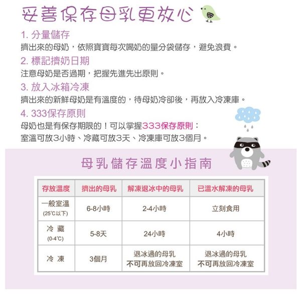 ★雙出口立體母乳保鮮袋【160ml】：圖片 5